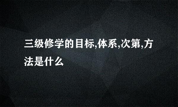 三级修学的目标,体系,次第,方法是什么