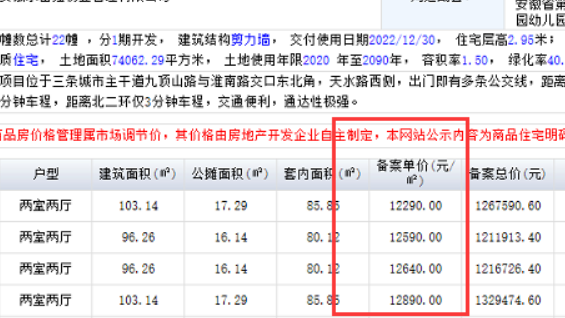 合肥市发改委房屋备案价去哪里查询？