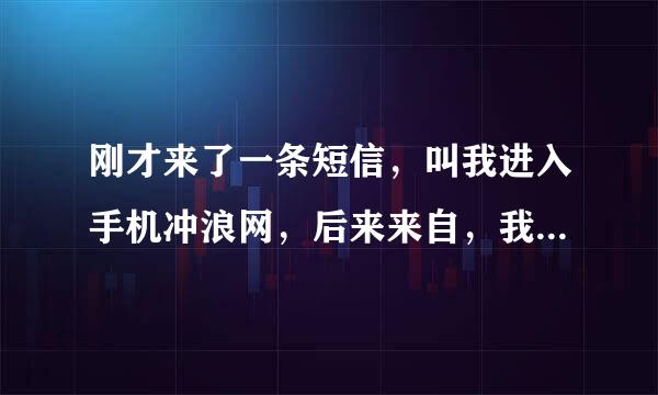 刚才来了一条短信，叫我进入手机冲浪网，后来来自，我进入手机冲浪网之后，只出现这么一行字: