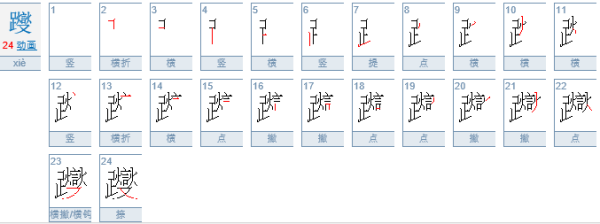 躞蹀，怎么念，什么意来自思呢？