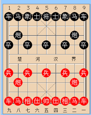 象棋怎么看棋谱 象棋棋谱口诀解释加图