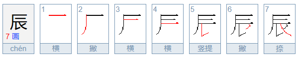 辰字取名的寓意和象征是什么？