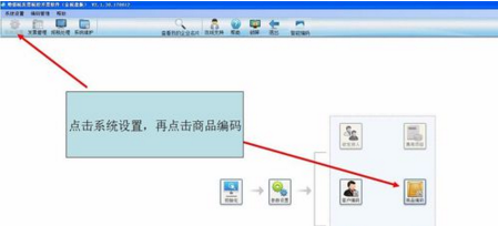 金税盘开票系统里编码怎么增加的？