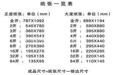 16开的书是多大 长和宽大概是多少厘米？