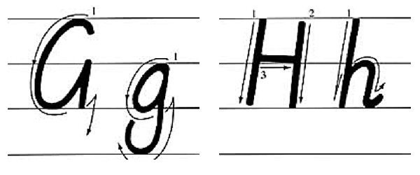 26个大小写字母用四线三格怎么写