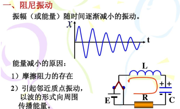 受迫振动的特点