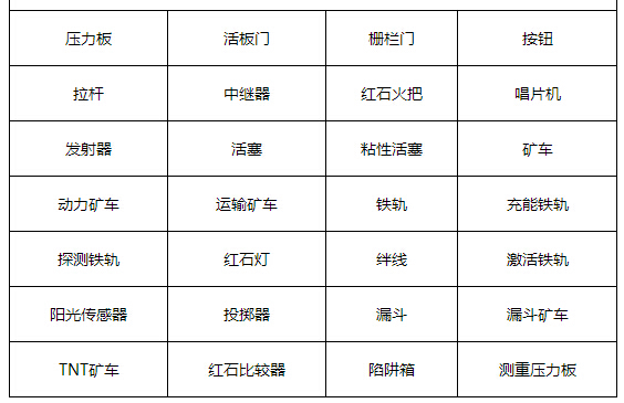 我的世界哞菇生成条件