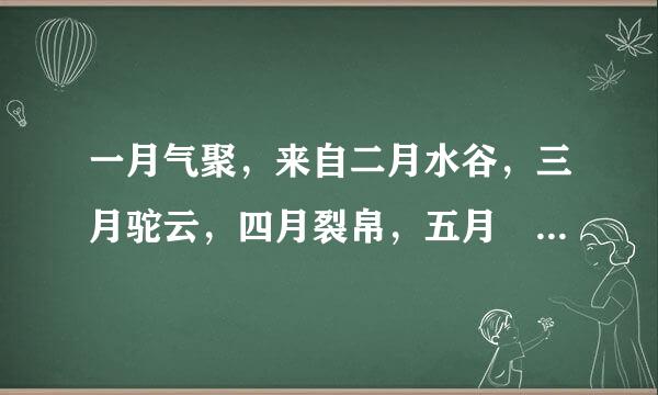 一月气聚，来自二月水谷，三月驼云，四月裂帛，五月祫衣，六月莲灿，击杂武价轴随存很她波七月兰浆，八月诗禅，九月浮槎，十月女泽