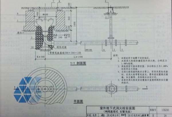 13s2主练01消防图集29页