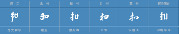 扣字是什么来自意思