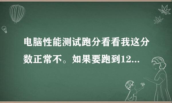 电脑性能测试跑分看看我这分数正常不。如果要跑到12000需要升级哪些