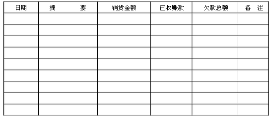 客户往来对账单是怎样做的