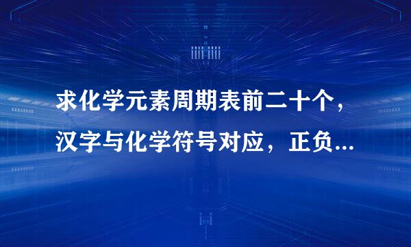 求化学元素周期表前二十个，汉字与化学符号对应，正负价教衣记忆口诀，配平方法！