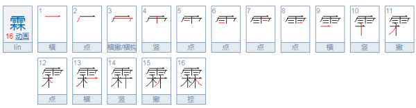 霖在名字里是什么意思