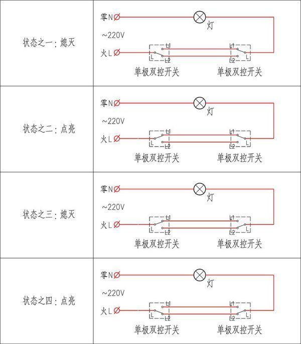 一灯两控接线图以及接法附开关图