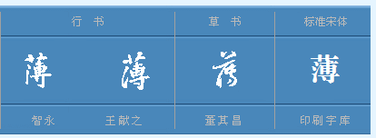 “薄”字多音字是来自什么？