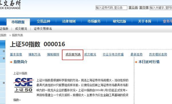 怎样看上证50有哪些个股