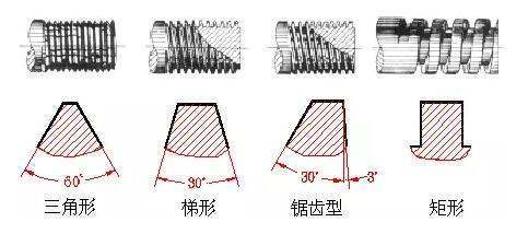 pt1/4螺纹大小径尺寸是多少？