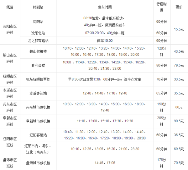 阜新到沈阳桃仙机场大巴往返时间