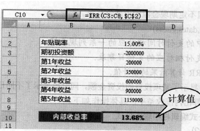 如何用EXCEL 计算增量投资内部收益率△IRR?