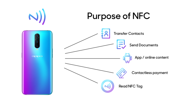 nfc怎么复制门禁卡