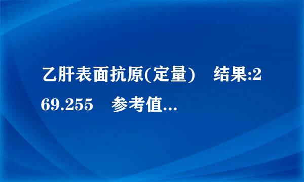 乙肝表面抗原(定量) 结果:269.255 参考值: 0-0.5 是什么问题？是否严重！！