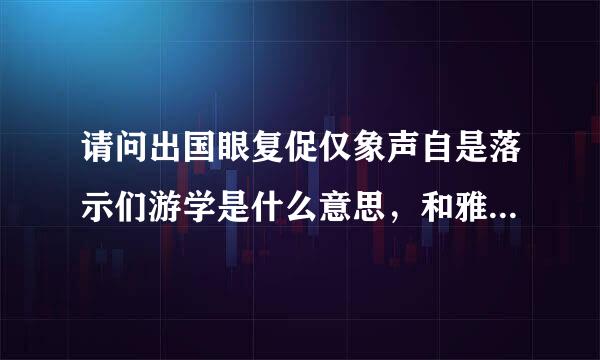 请问出国眼复促仅象声自是落示们游学是什么意思，和雅思托福又有什么相关的，哪些机构可以负责这类事项的