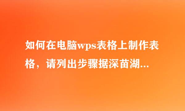 如何在电脑wps表格上制作表格，请列出步骤据深苗湖代全盐型何量。