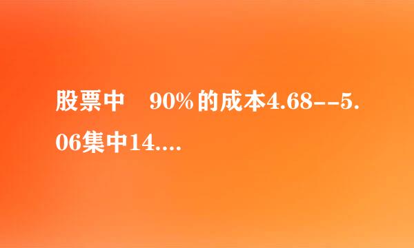 股票中 90%的成本4.68--5.06集中14.5%什么意思