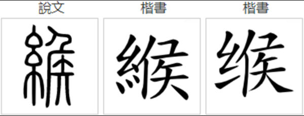 绞丝旁加侯字是什么字？