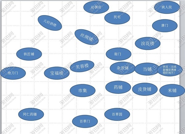 《侠客风云传》成都支线攻略及宝箱位置图文介绍