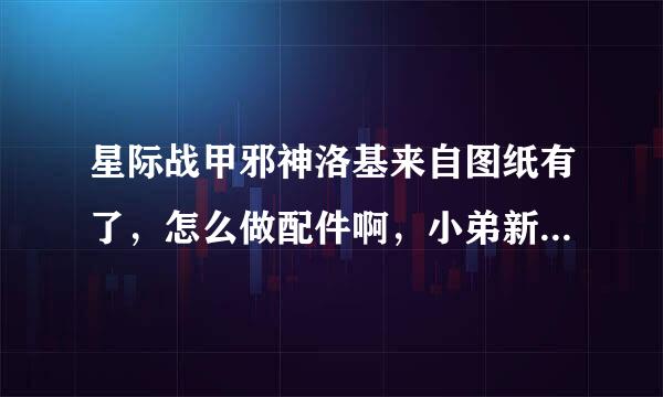 星际战甲邪神洛基来自图纸有了，怎么做配件啊，小弟新手，求详细解答。