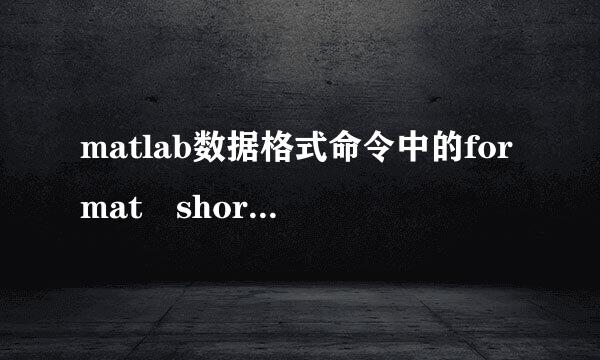 matlab数据格式命令中的format short是什么?