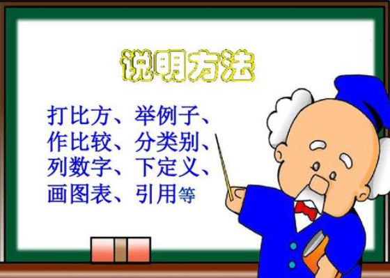 求说明方法的答题格式，，如打比方的答题格式。