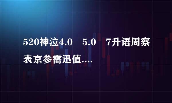 520神泣4.0 5.0 7升语周察表京参需迅值.0 具体有哪些不同？？