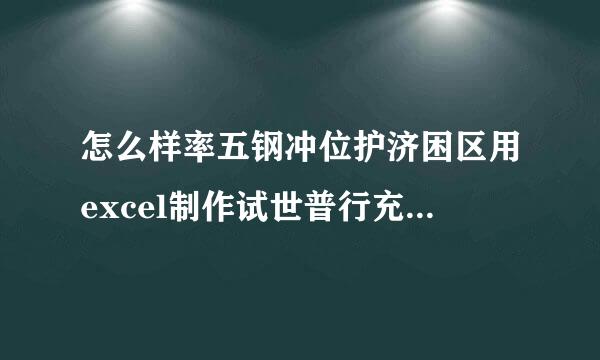 怎么样率五钢冲位护济困区用excel制作试世普行充后订货单、出货单和仓库存货之类的表格？