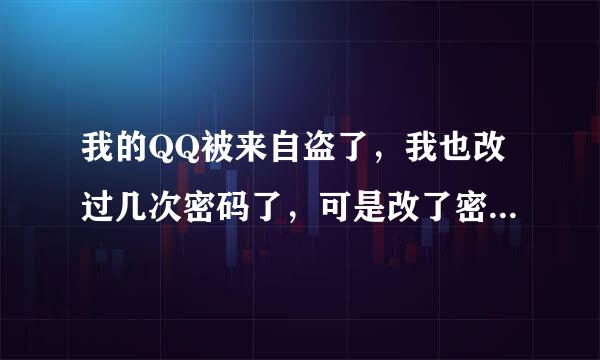 我的QQ被来自盗了，我也改过几次密码了，可是改了密码不到1分钟盗号者又找回密码了，谁知道怎么阻止