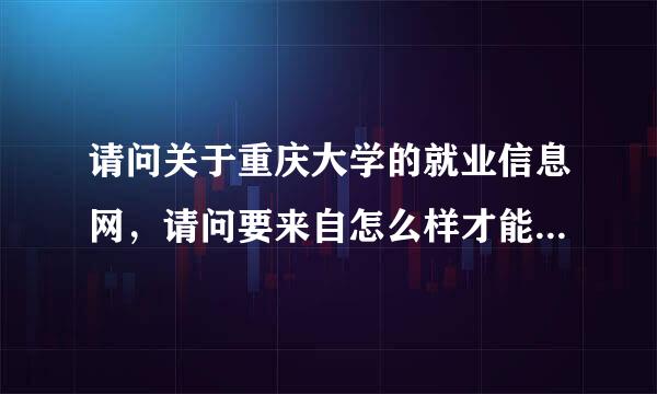 请问关于重庆大学的就业信息网，请问要来自怎么样才能进去呢？