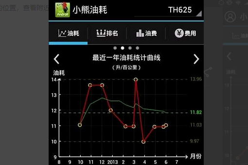 求问小熊油耗端个厂酸难那个软件到底怎么用