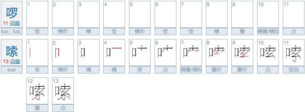 啰嗦与啰唆有什么区别