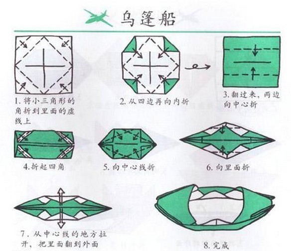 怎么折船