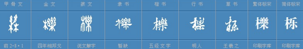 栎字怎么读