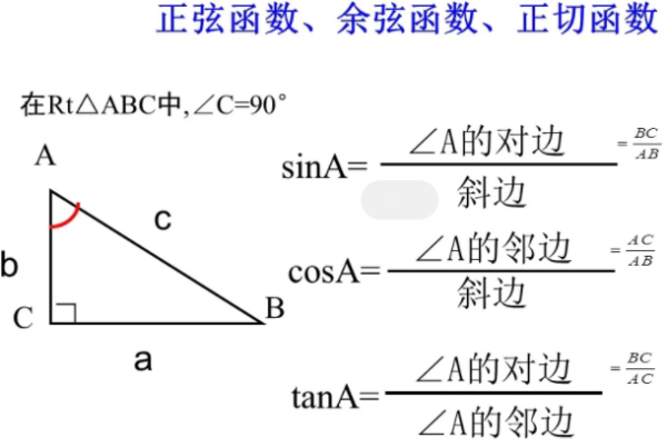 三角函数正来自弦余弦公式大全