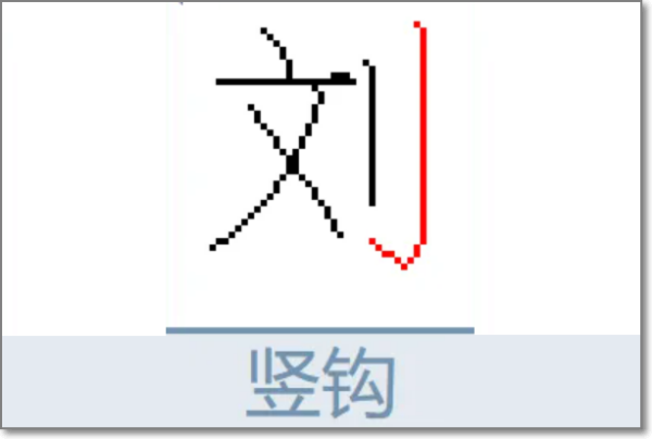 刘字怎么写好看