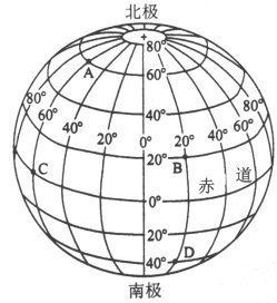 经纬度换算