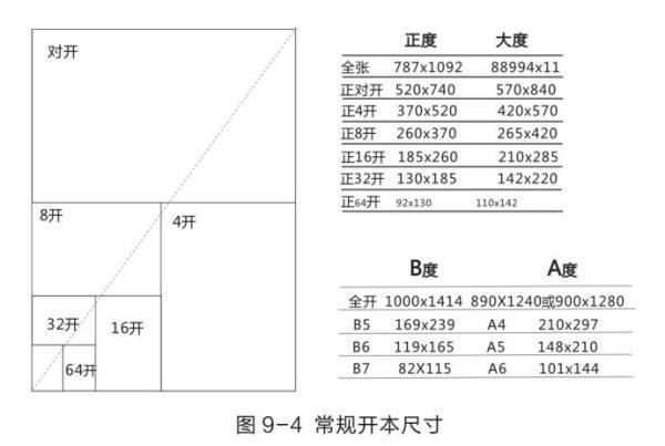 现在学生用八开纸多大