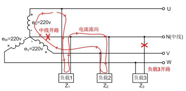 开路与断路金的区别