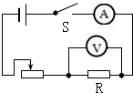 请画出伏安法测电阻的电路图．