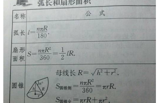 圆弧的弧长公式和面积公式是什么?