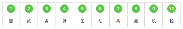 12345大写数字一脸促且责查夫把到十怎么写?